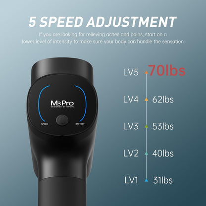 Opove M3 Pro Massage Gun